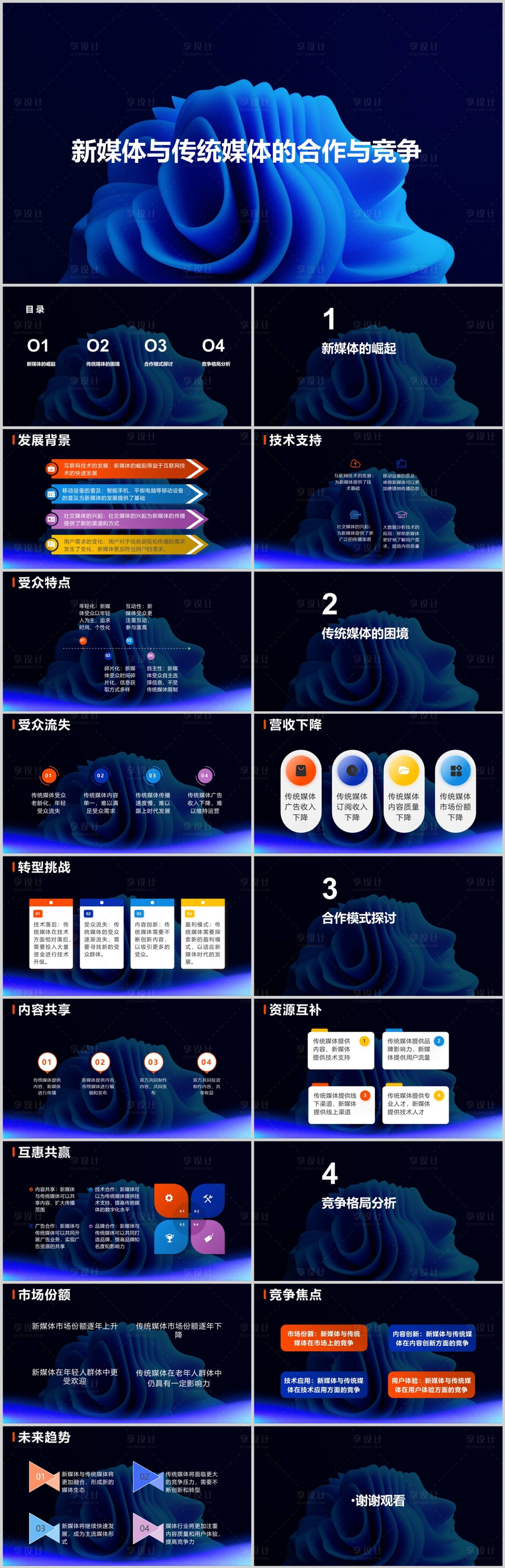 源文件下载【享设计】搜索编号：34350018474426143【新媒体与传统媒体的合作与竞争PPT】