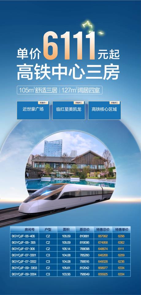 源文件下载【地产活动海报】编号：64680018616428433