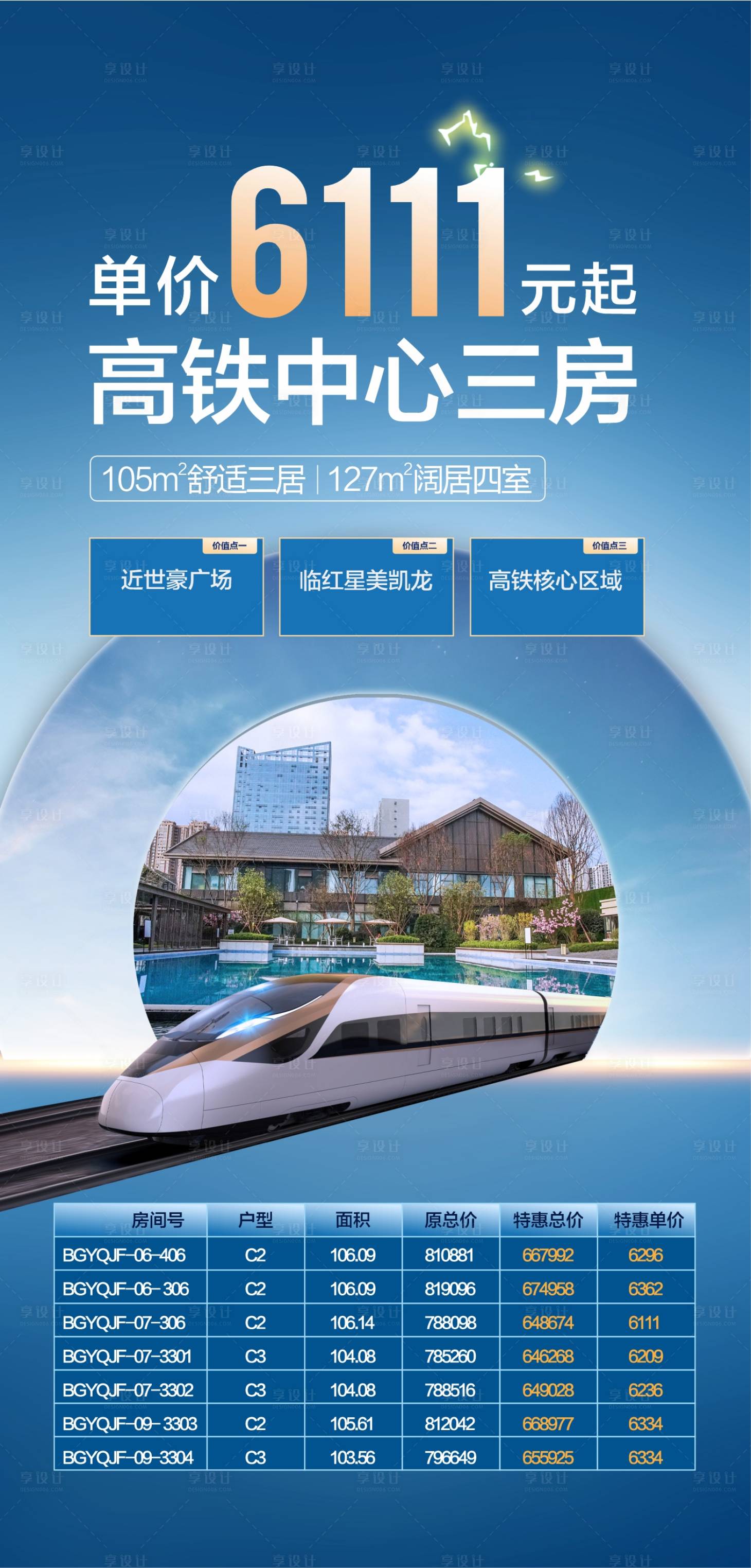 源文件下載【地產活動海報】編號：64680018616428433