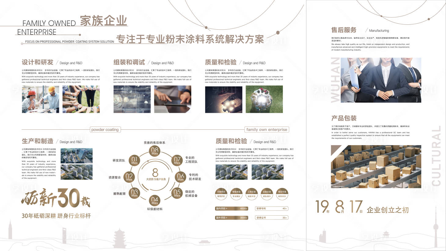 源文件下载【企业品牌文化墙工法墙】编号：20230829162552821