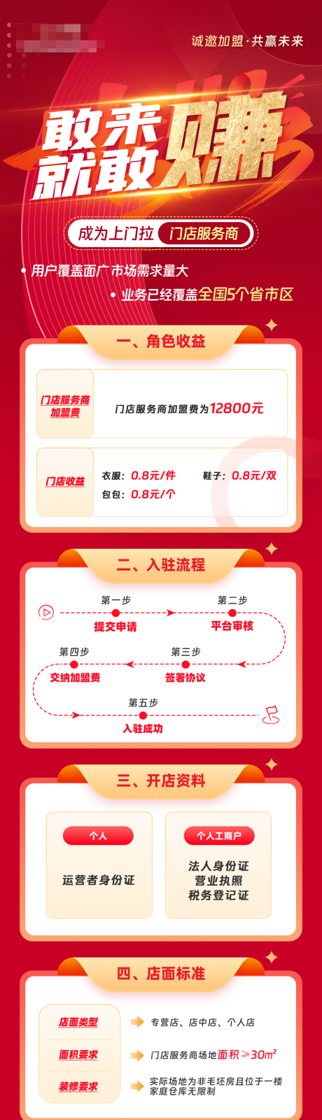 源文件下载【招商加盟】编号：80510018758873414