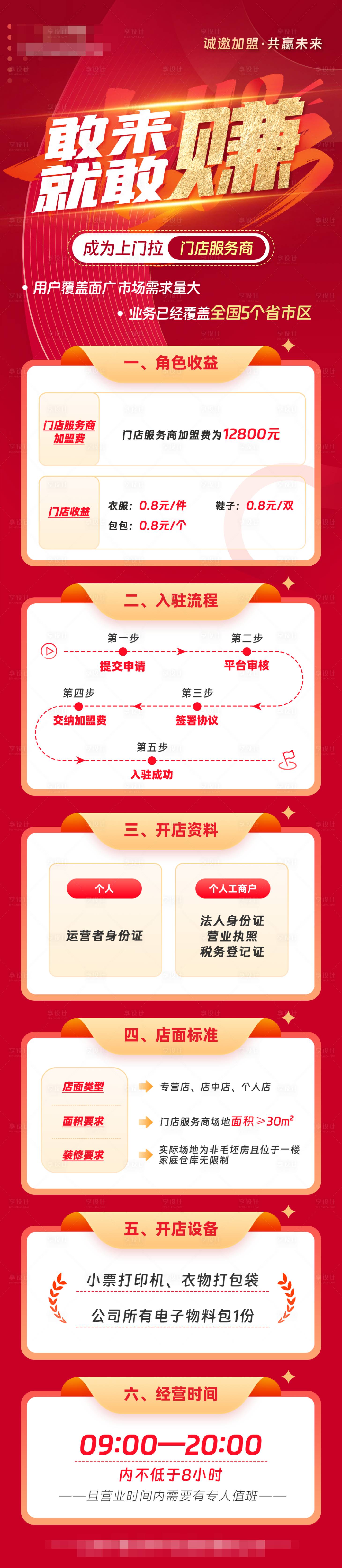 源文件下载【招商加盟】编号：80510018758873414
