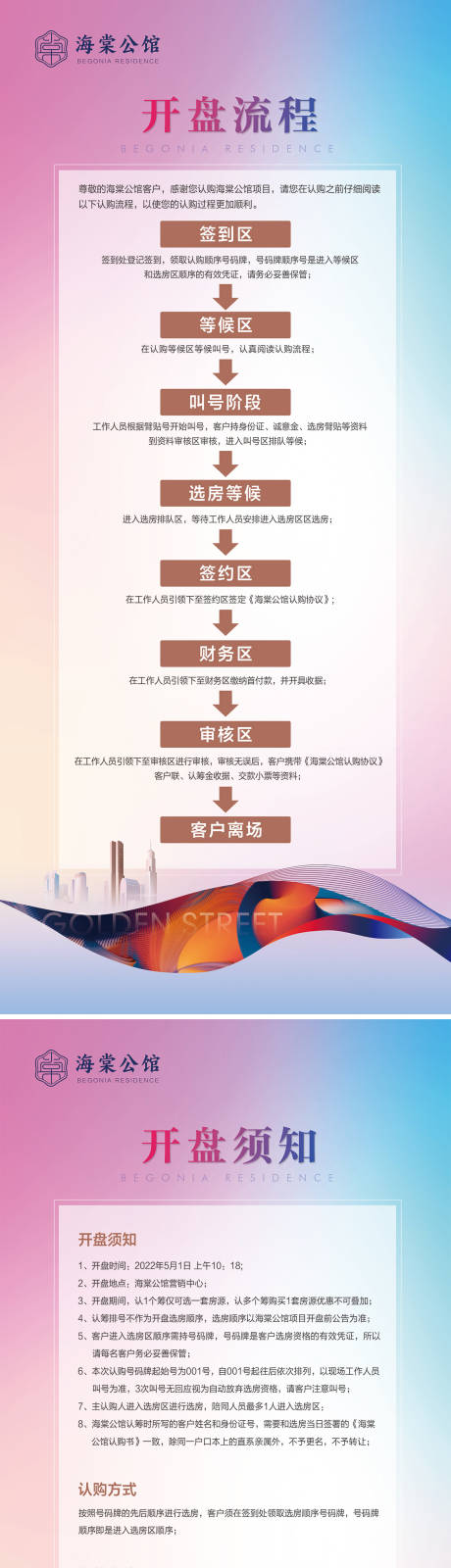 源文件下载【开盘物料】编号：28900018538058567