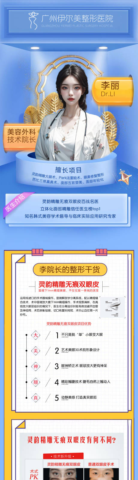 源文件下载【医美医生整形长图海报】编号：92180018882558290