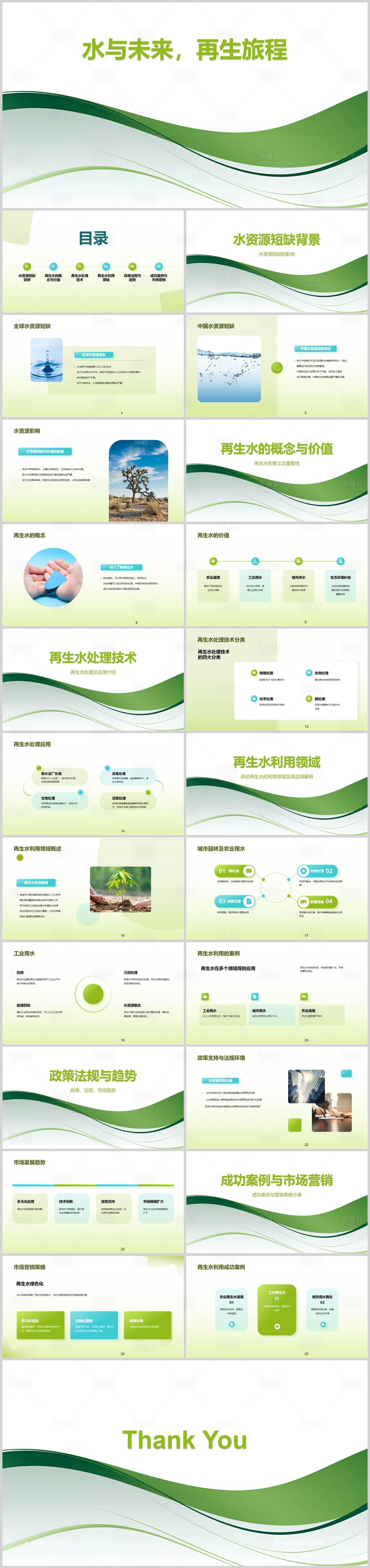 源文件下载【享设计】搜索编号：85480018704579830【水与未来PPT】