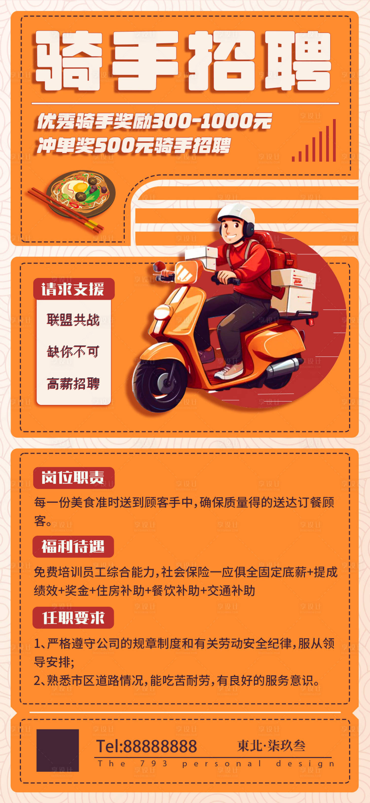 源文件下载【外卖骑手招聘】编号：82700018812895767