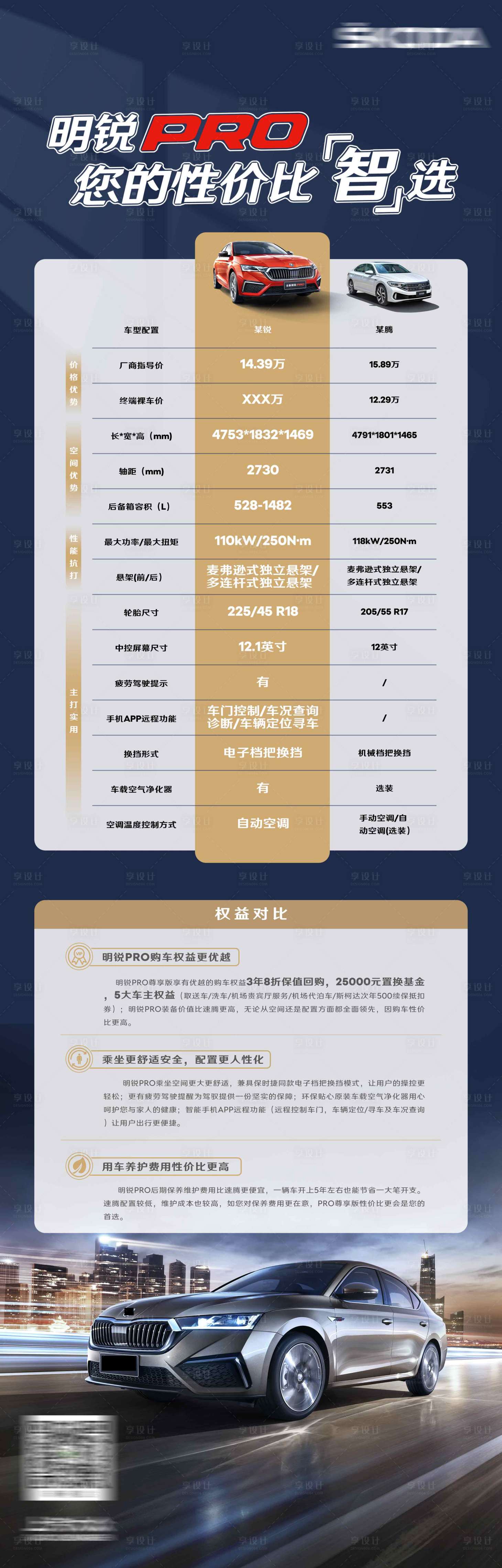 源文件下载【汽车竞品对比海报（TIF用PS打开）】编号：51510018648662610