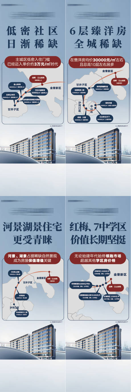 源文件下載【享設計】搜索編號：58900018845954735【房地產學區海報】