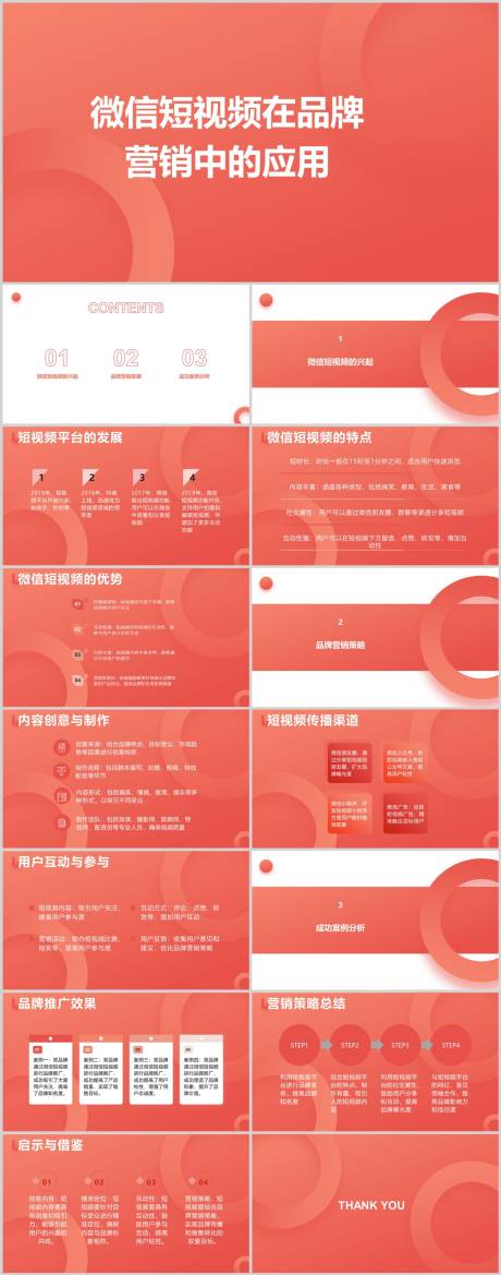 源文件下载【微信短视频在品牌营销中的应用PPT】编号：12720018496874111