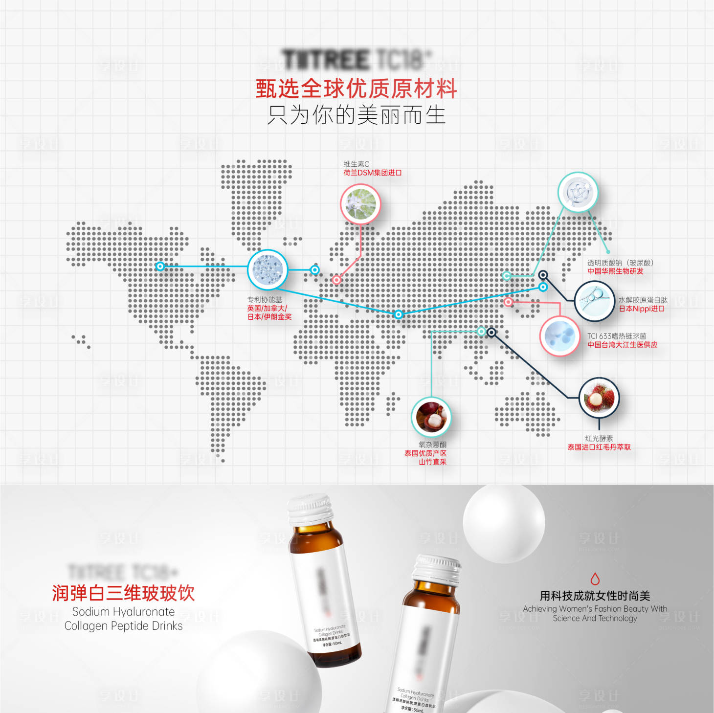 源文件下載【享設(shè)計】搜索編號：90760018824354448【美容美妝產(chǎn)品成分分布地地圖海報】