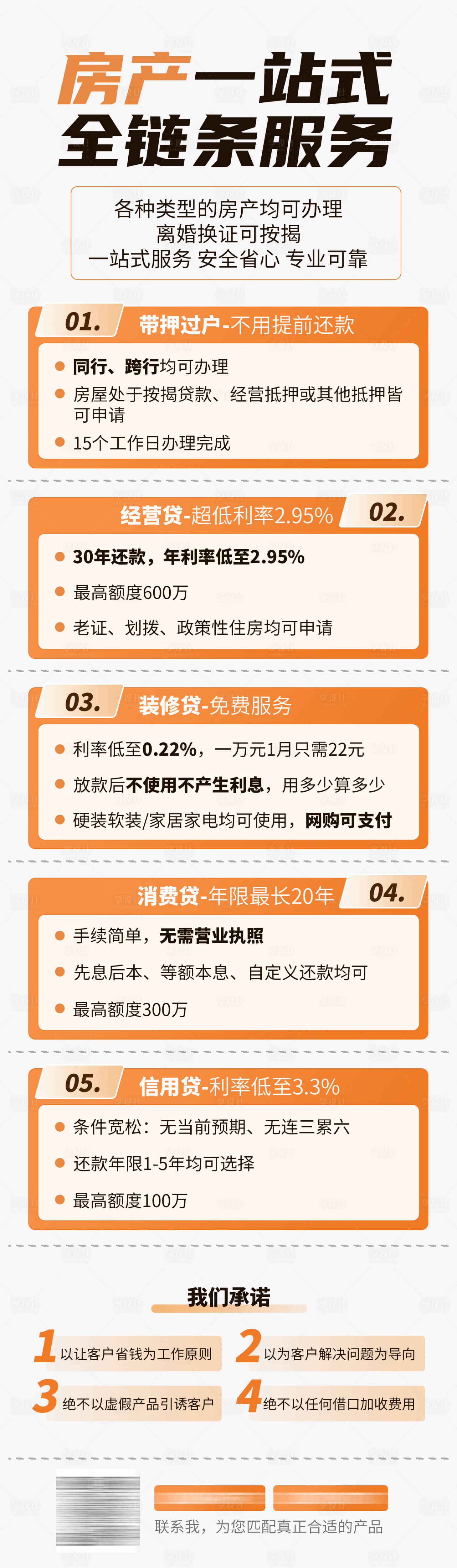 源文件下载【产品宣传长图】编号：12510018935843280