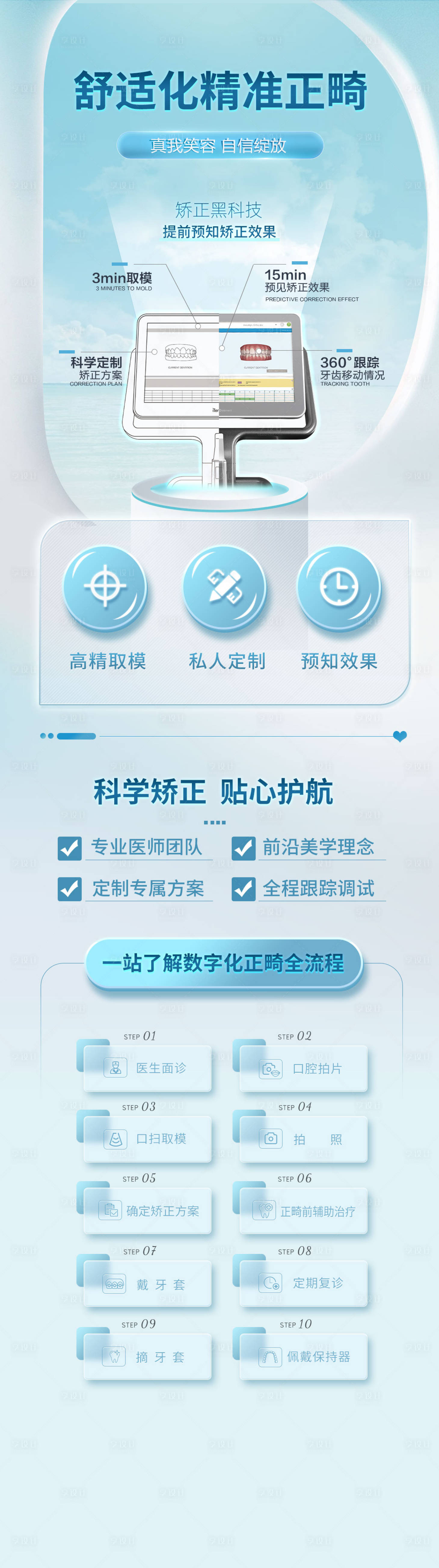 源文件下載【享設計】搜索編號：71490019002335100【醫療口腔單圖詳情頁】