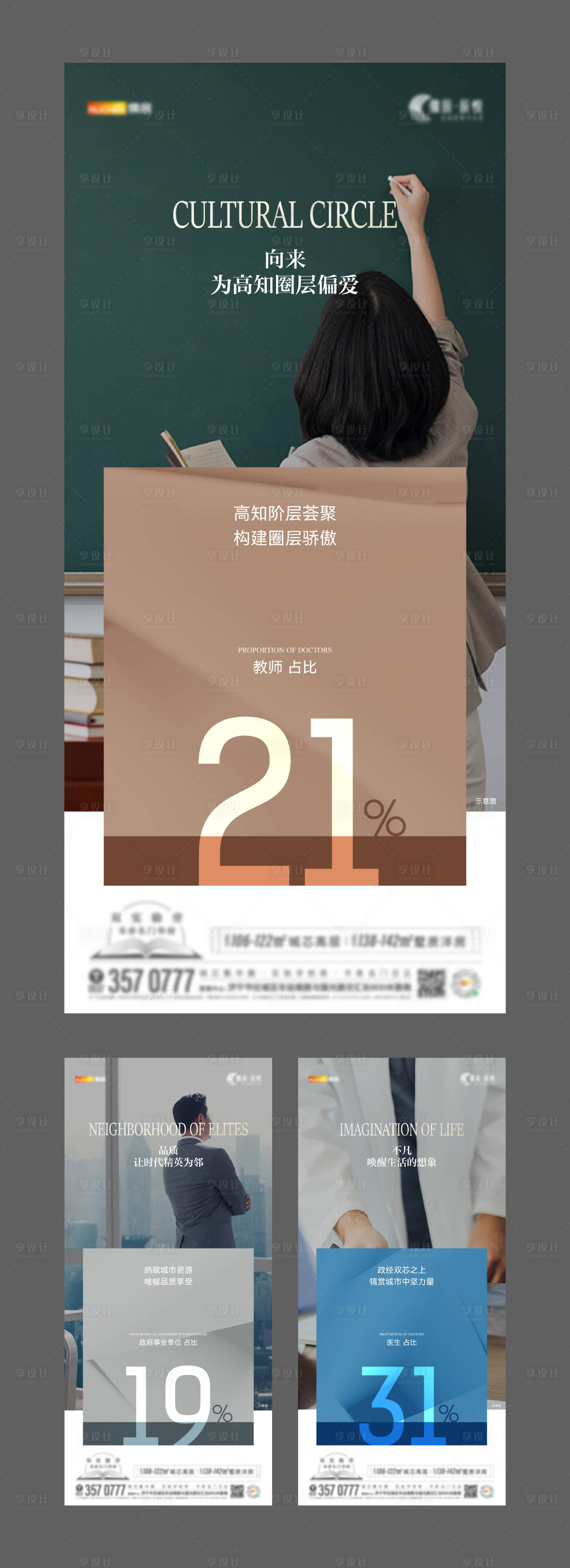 源文件下载【享设计】搜索编号：28410018665991541【圈层价值海报】