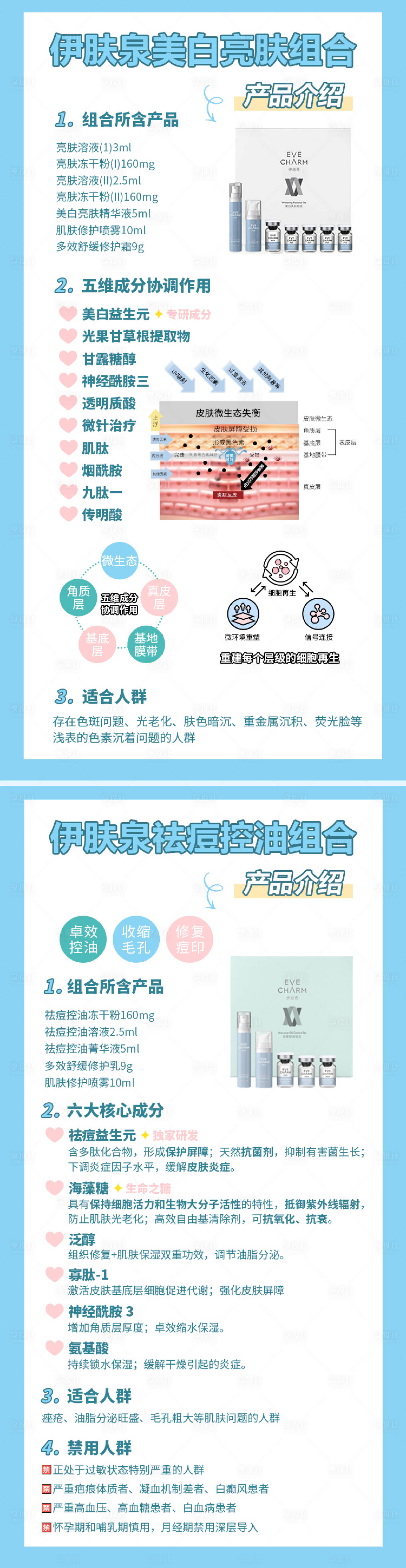 源文件下載【享設計】搜索編號：14180018692587380【醫(yī)美產(chǎn)品介紹海報】