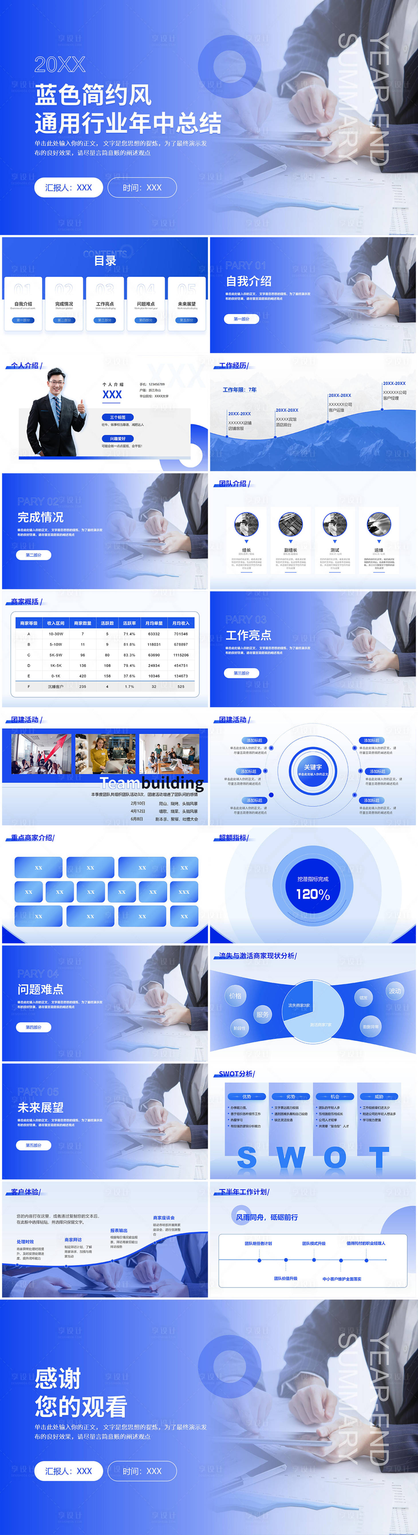 源文件下載【享設(shè)計(jì)】搜索編號：39140018882701147【扁平化藍(lán)白配色工作匯報(bào)主題ppt模板】