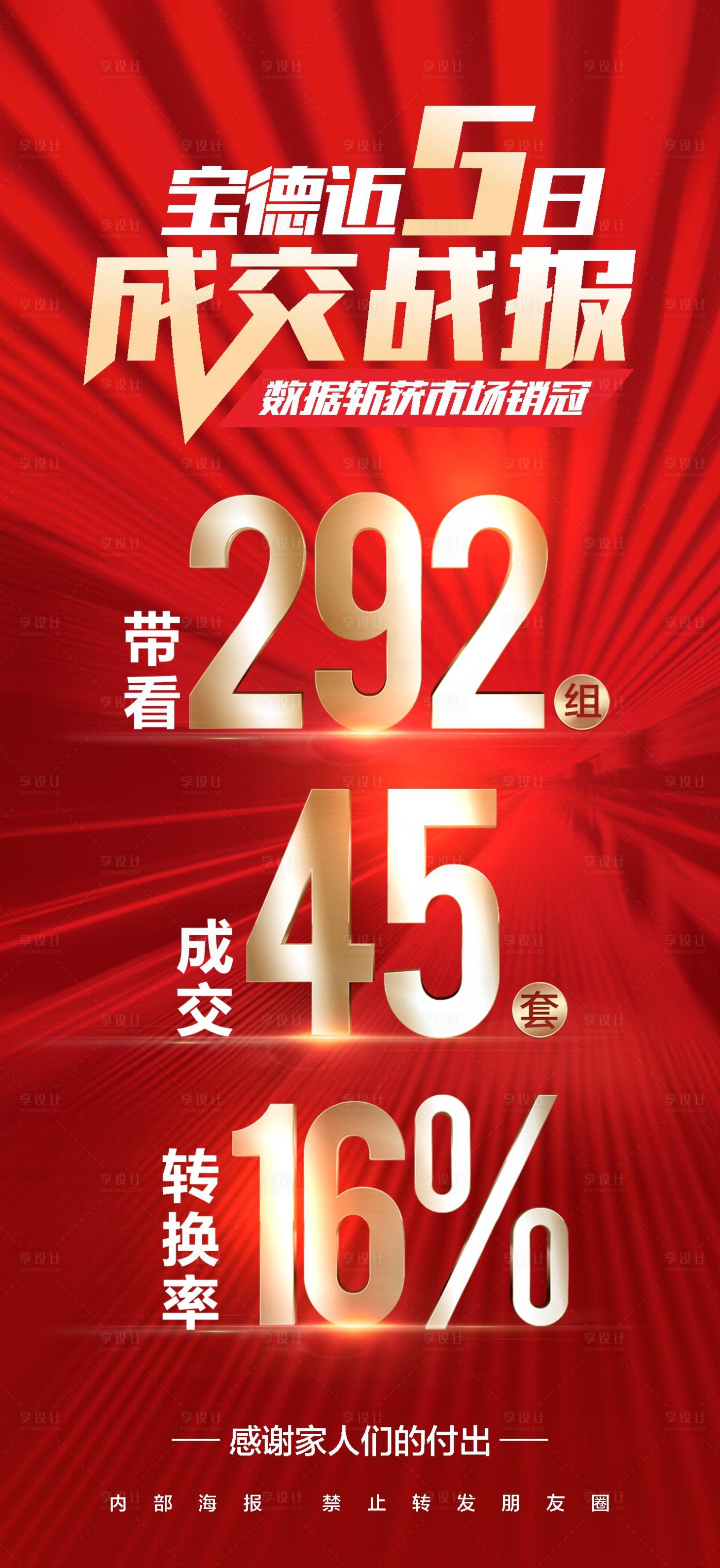 源文件下载【享设计】搜索编号：61980018480464553【成交战报数据】