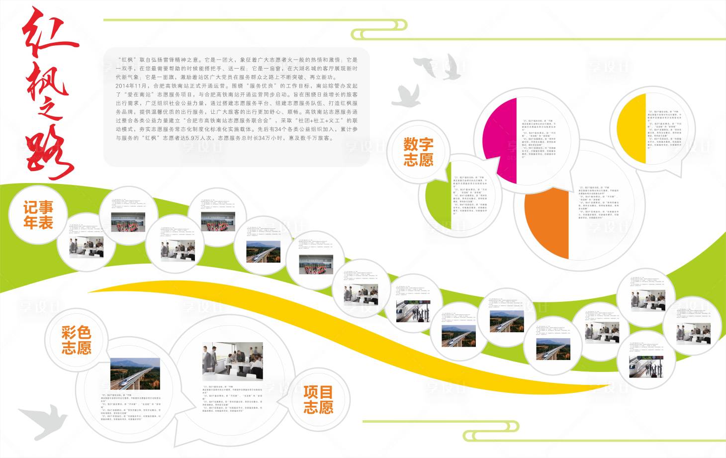 源文件下載【享設計】搜索編號：51820019014882497【企業文化墻】