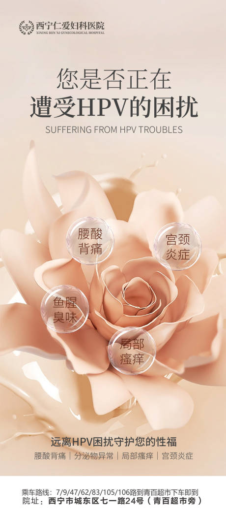 源文件下载【妇科私密医美科普】编号：36030019044465311
