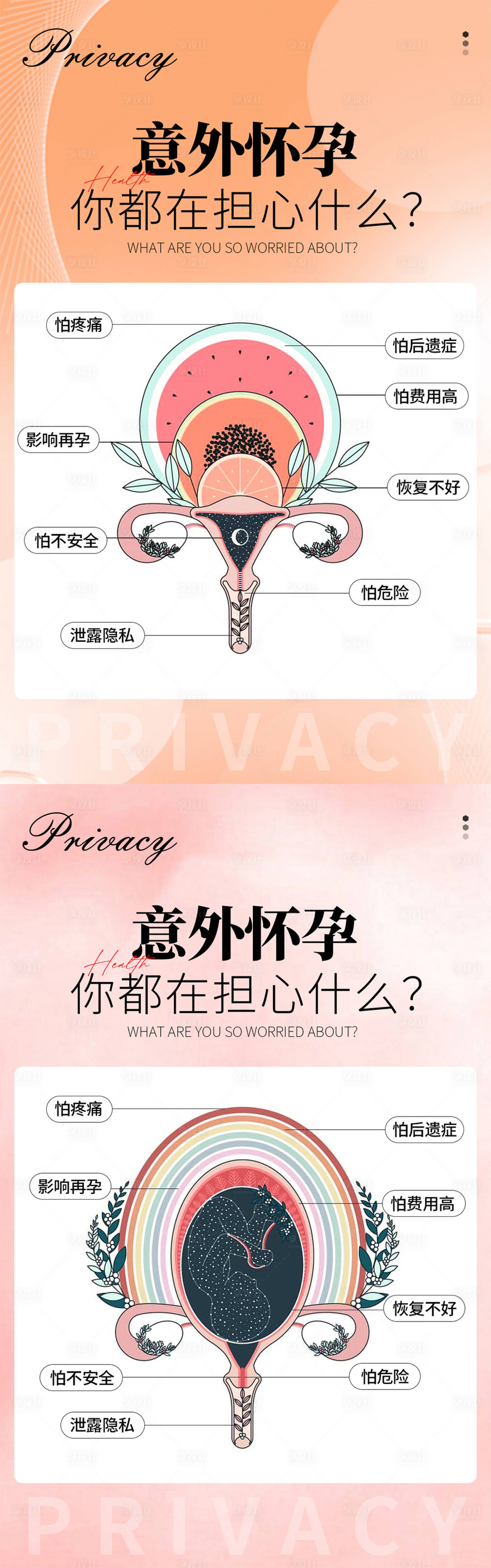 源文件下载【享设计】搜索编号：82410019021543158【女性科普海报】
