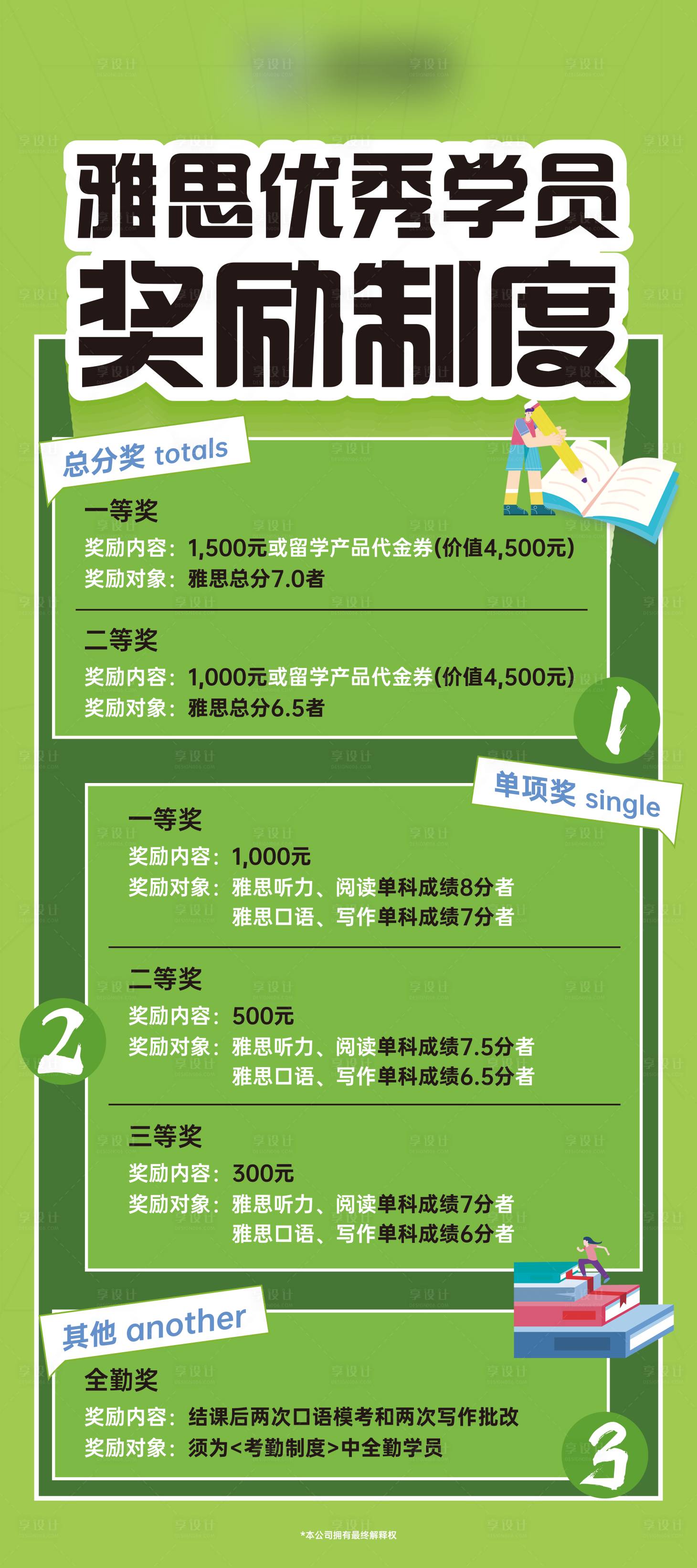 源文件下载【雅思奖励制度易拉宝】编号：57160018878334841