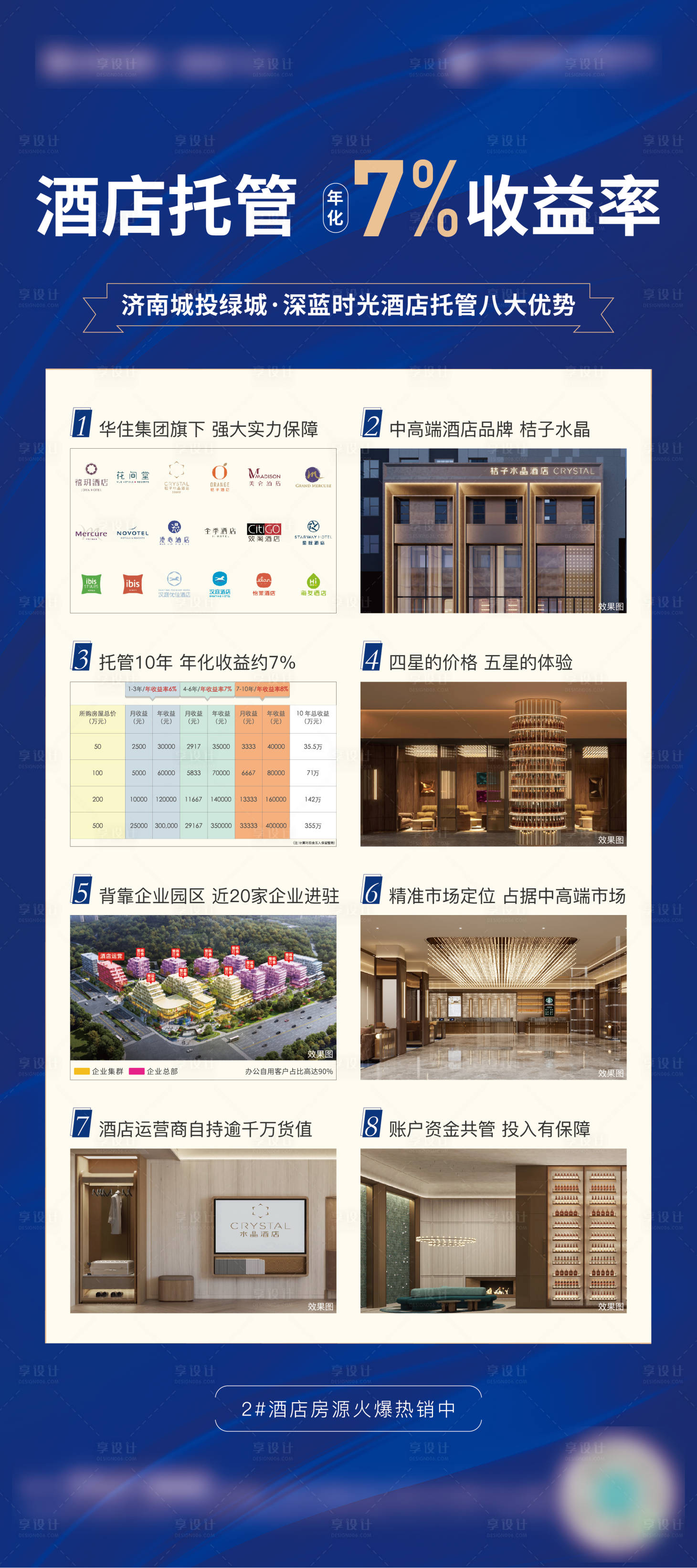 源文件下載【享設計】搜索編號：91220018977953263【地產酒店商業藍色展架易拉寶】