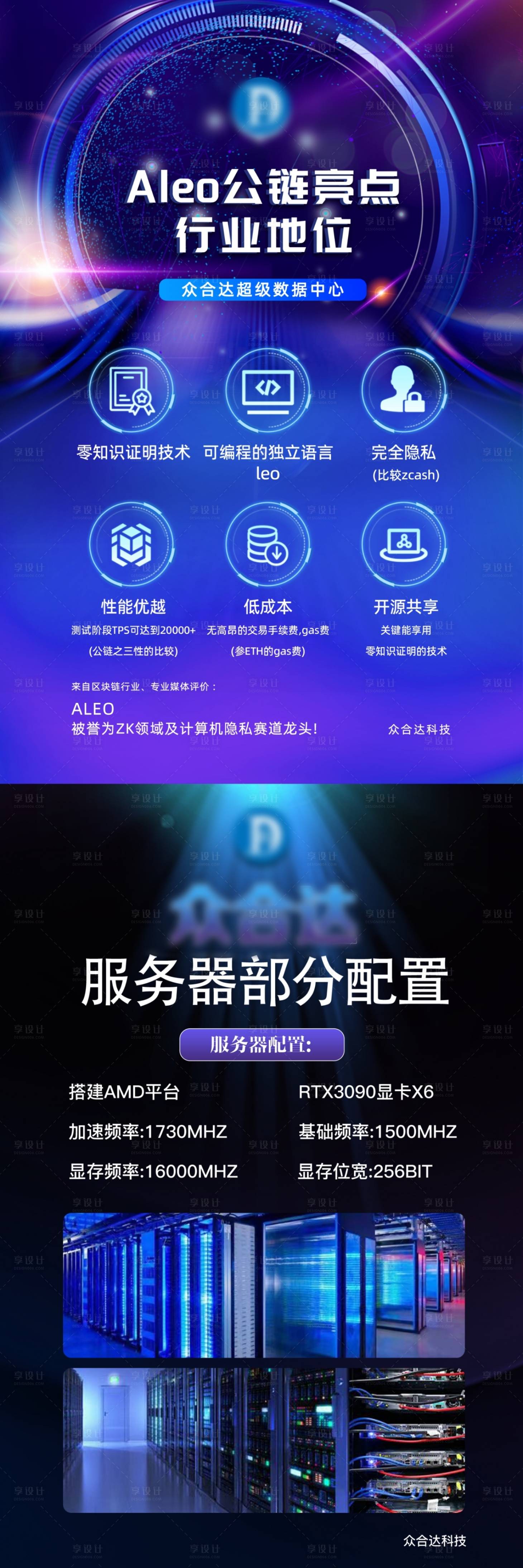 源文件下载【享设计】搜索编号：20080018697985269【区块链智能公链长图海报】