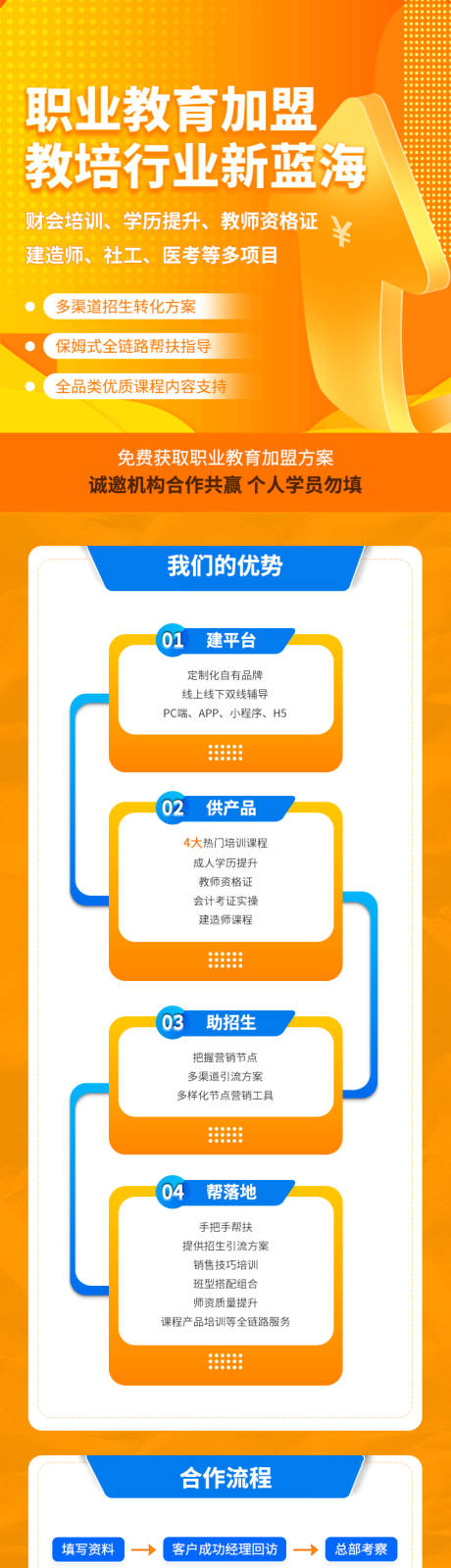 源文件下载【推广营销H5专题设计】编号：89250018613218699