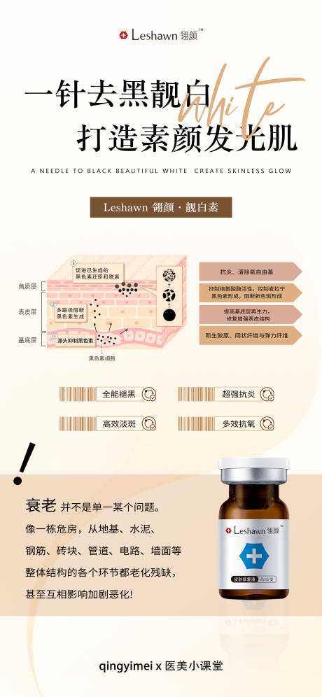 源文件下载【医美科普靓白素海报】编号：76330018721844132