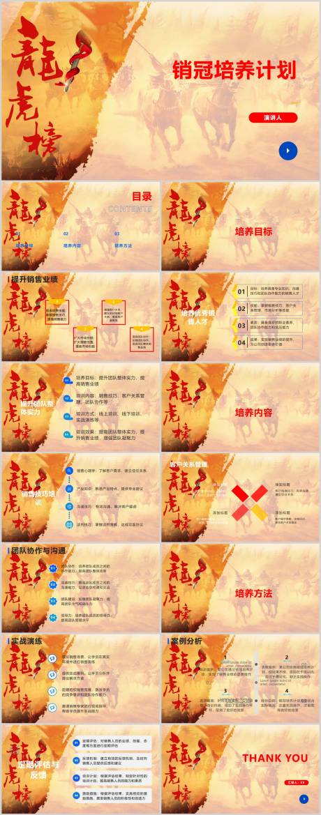 源文件下载【销售冠军培养方案PPT】编号：44570018549775772