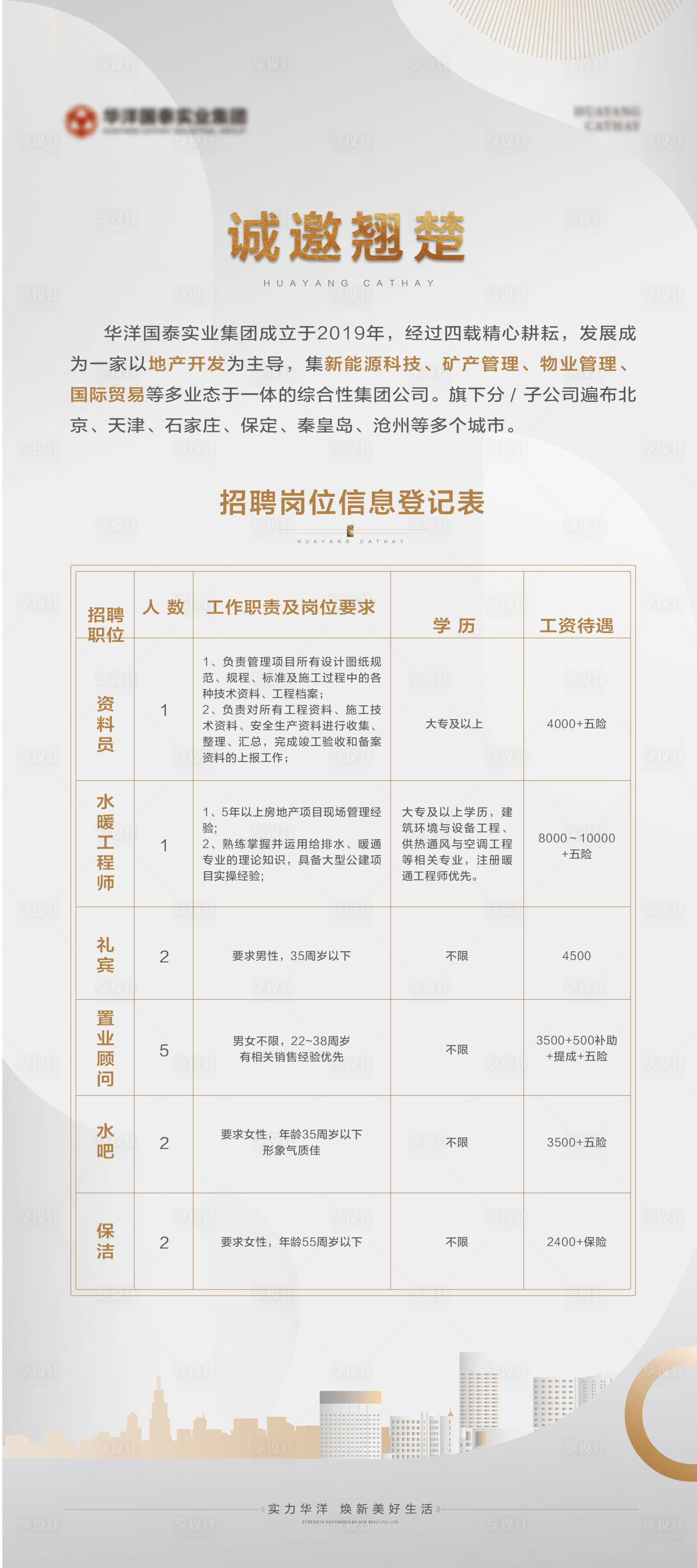 源文件下载【地产招聘展架】编号：83750019049099674