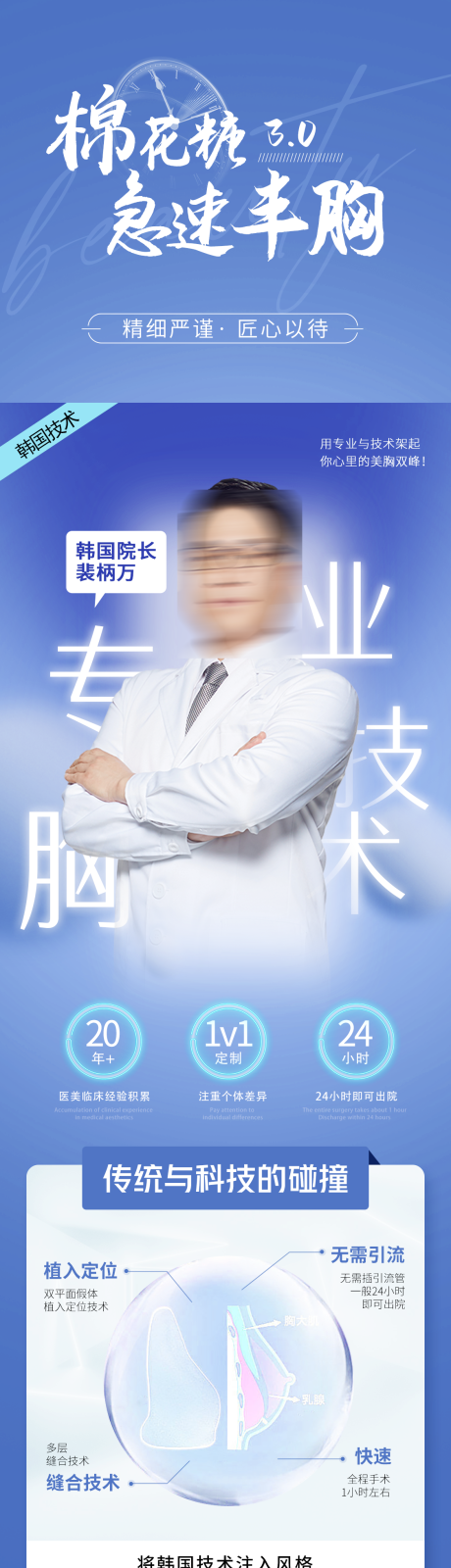 源文件下载【医美医生专家宣传海报】编号：20230817093451546