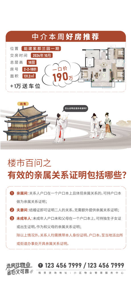 源文件下载【房产知识海报】编号：95620018658109583