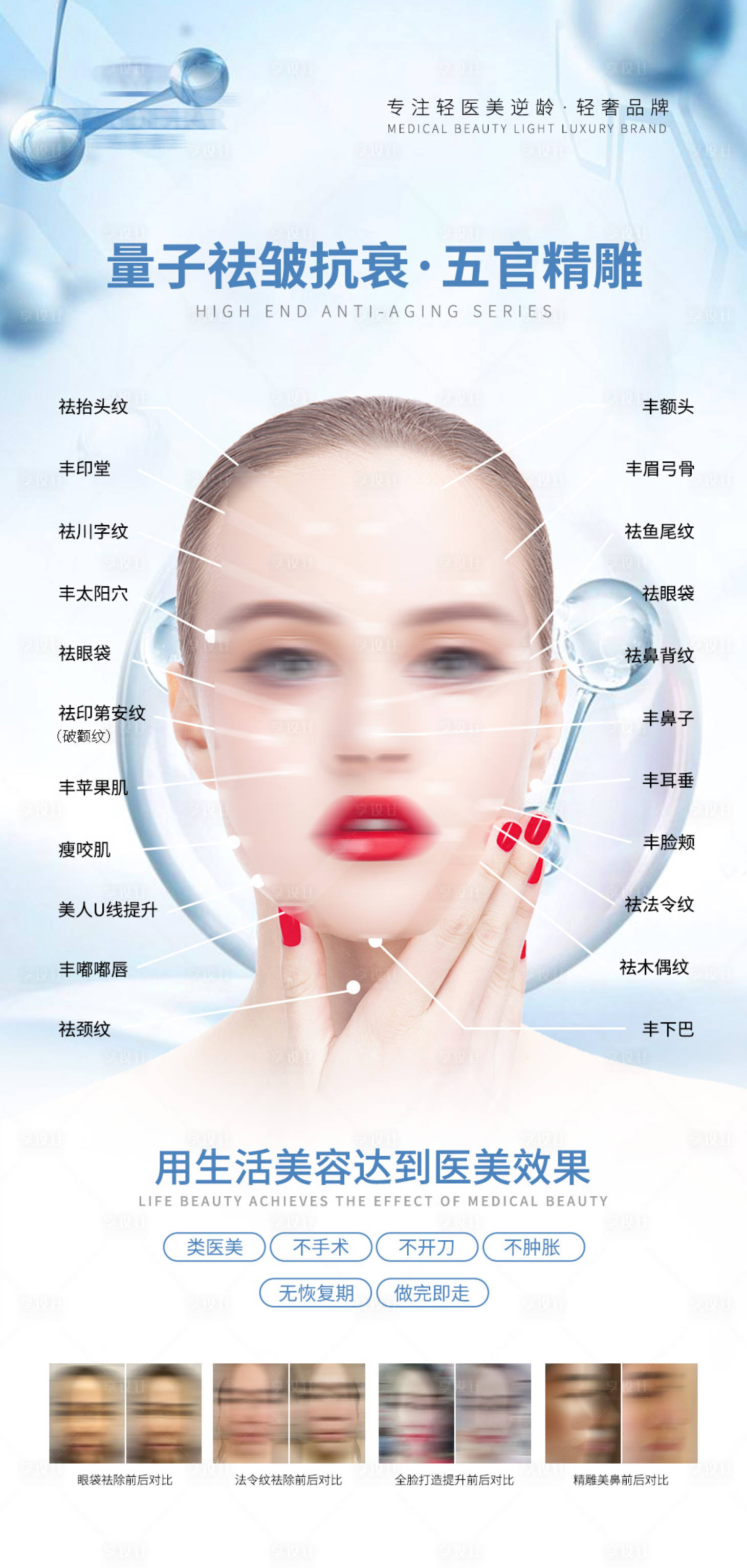 源文件下載【醫美面部項目示意圖】編號：99350018668315636