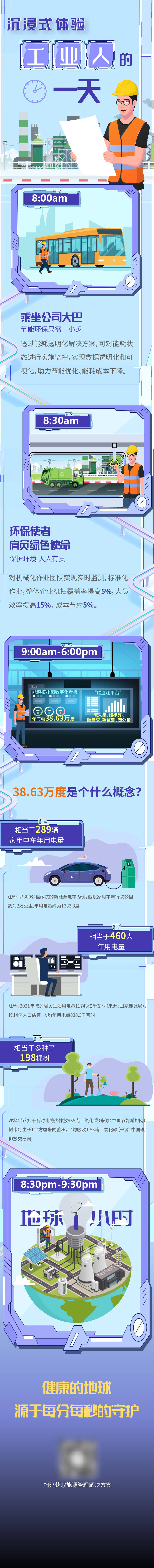 源文件下载【享设计】搜索编号：61960019073755416【工业人的一天插画长图海报】