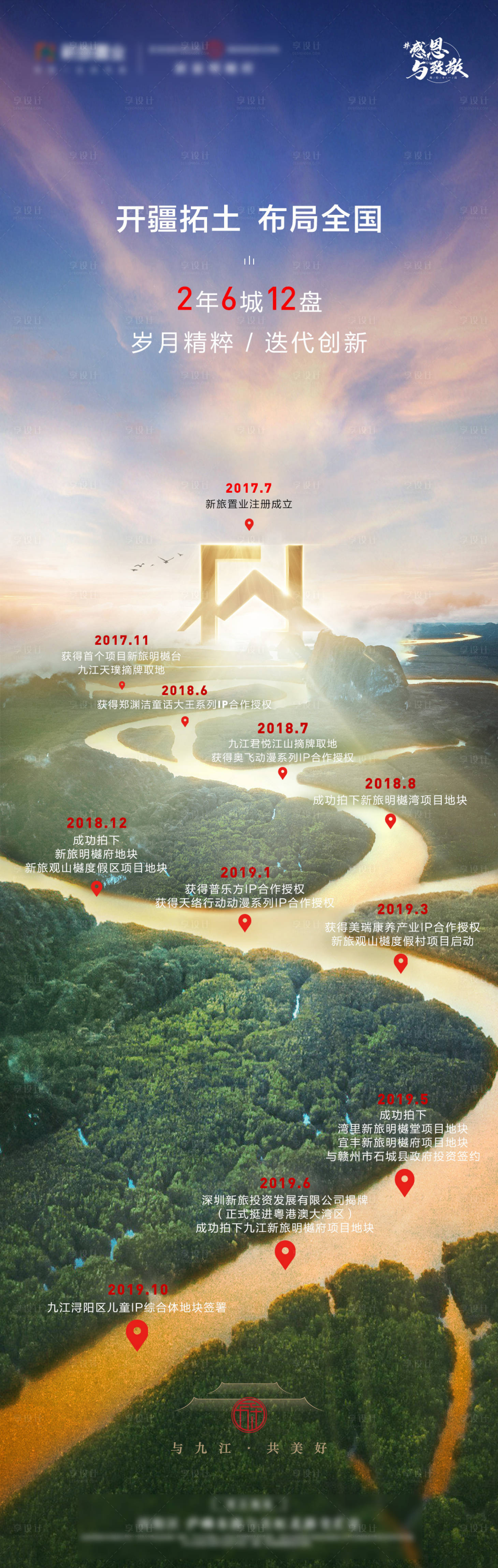 源文件下载【享设计】搜索编号：92230019001014133【年份大纪事长图海报】