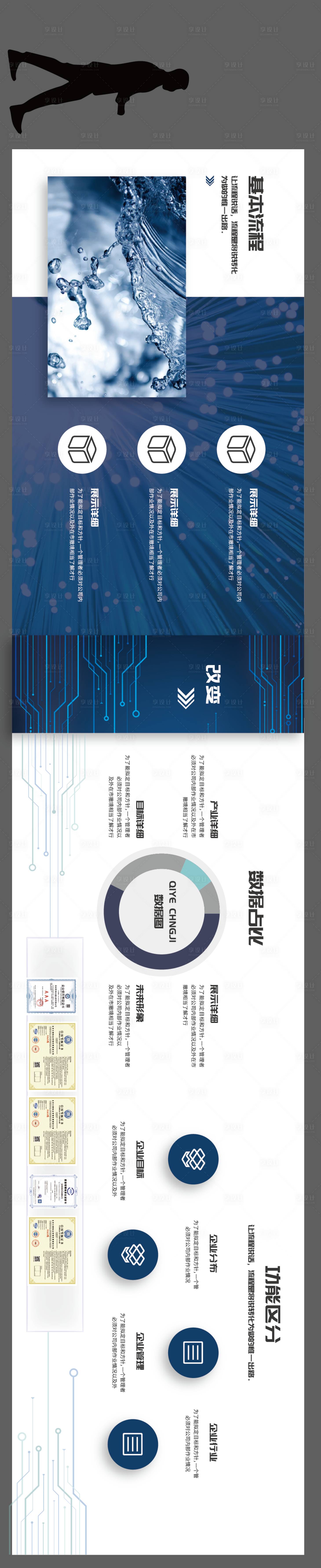 源文件下載【享設計】搜索編號：78740018777142799【企業文化墻 】