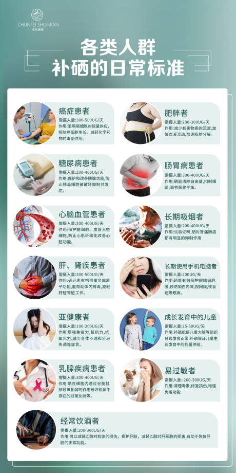 源文件下载【补硒标准科普海报】编号：83840018975156037