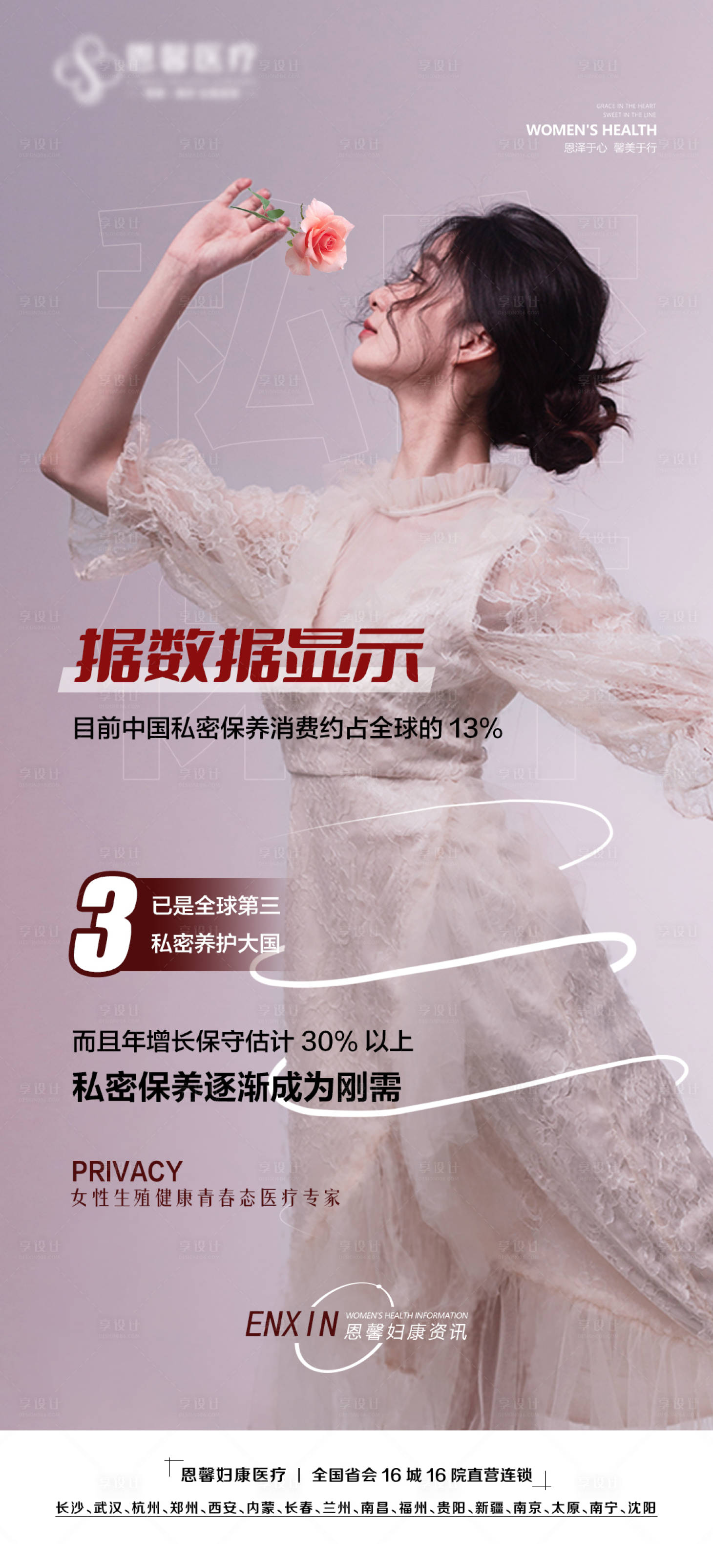 源文件下載【享設計】搜索編號：80020018659408890【中國私密保養(yǎng)海報】