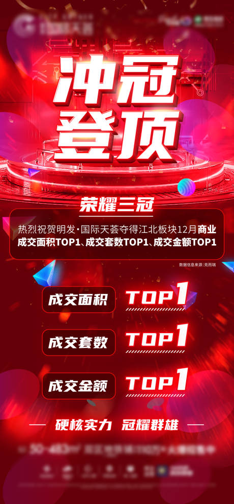 源文件下載【地產紅色熱銷海報】編號：48050018618201878