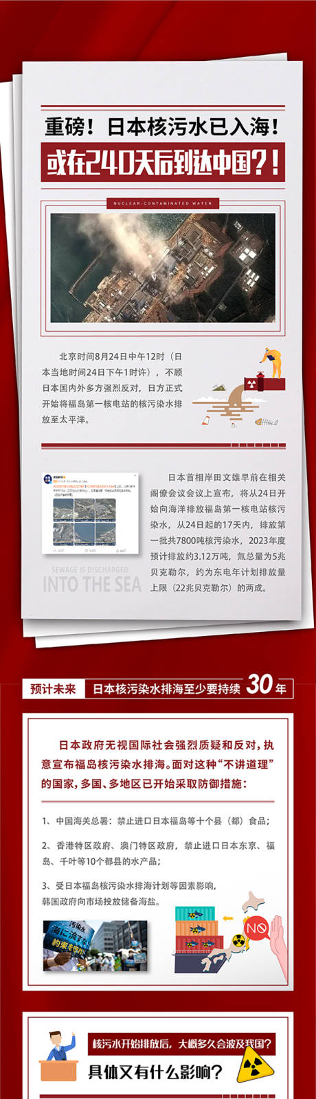 源文件下载【享设计】搜索编号：13620018993013566【核污染水排海长图】