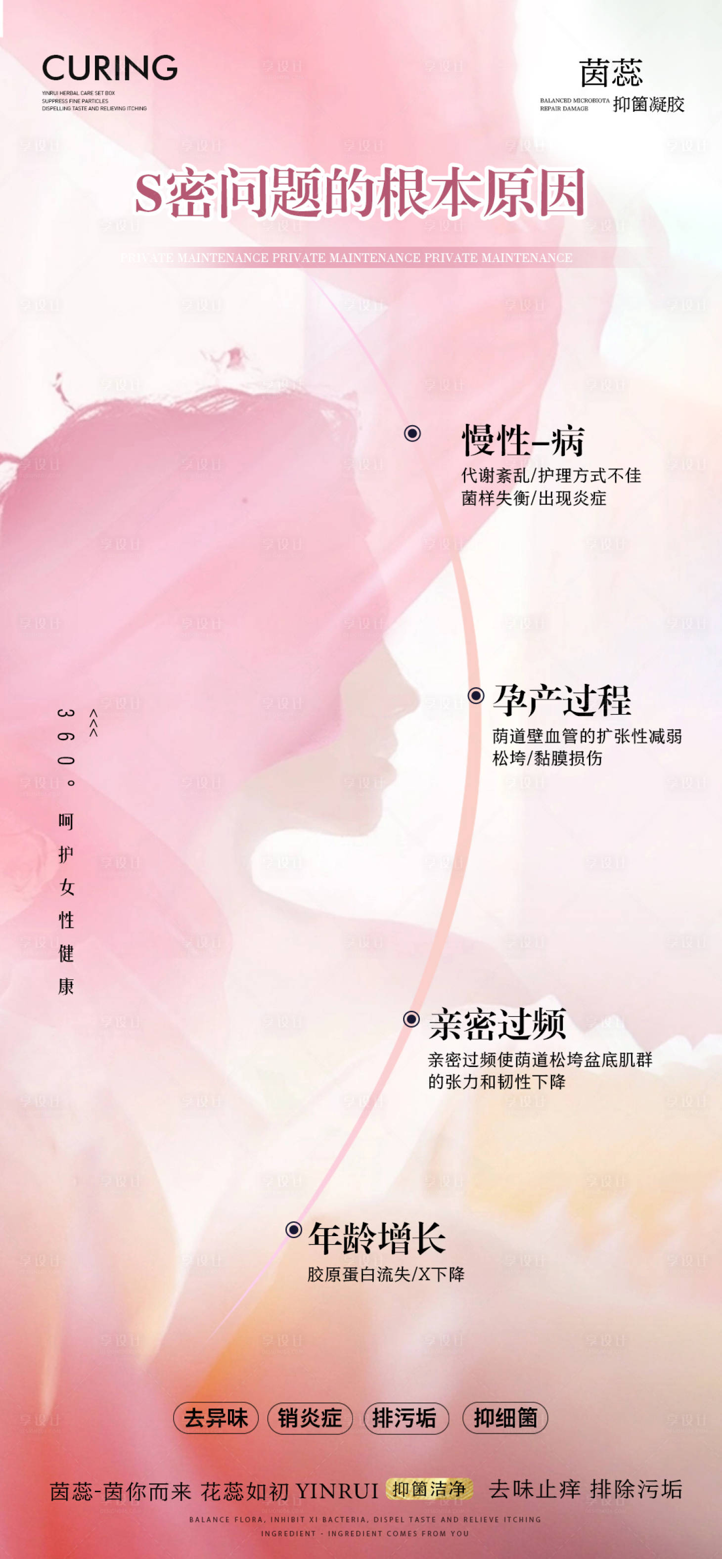 源文件下載【享設計】搜索編號：13790019023717625【私密海報】