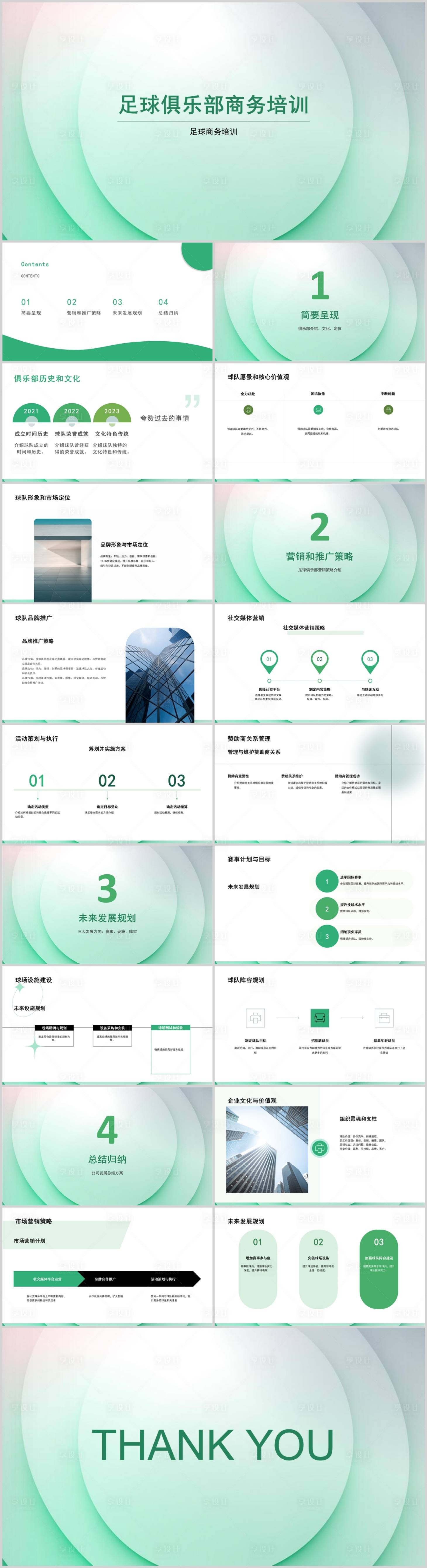 源文件下载【足球俱乐部商务培训PPT】编号：73390018466367159