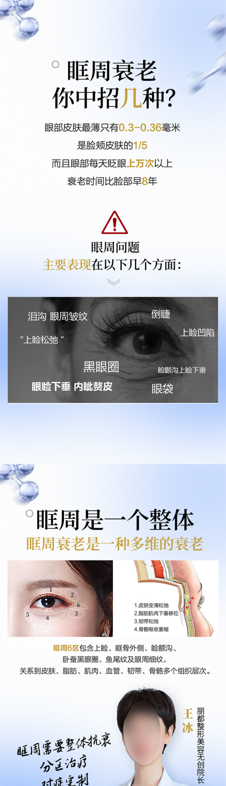源文件下载【医美普海报】编号：12690018548956855