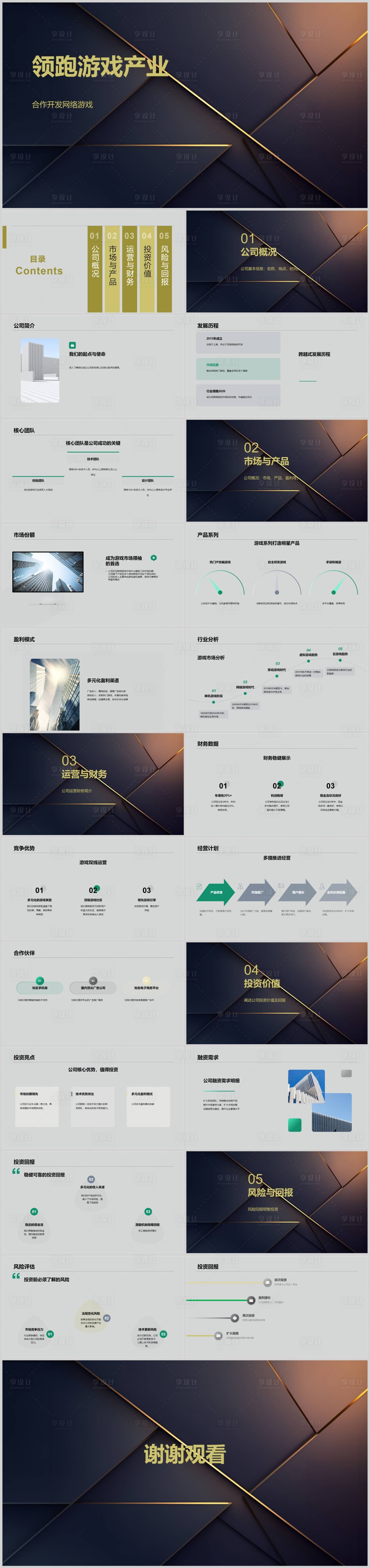 源文件下载【享设计】搜索编号：33850018582313186【领跑游戏产业PPT】