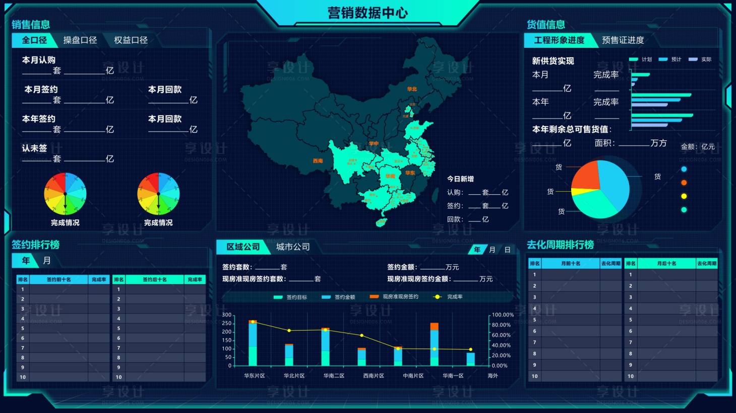 源文件下载【享设计】搜索编号：32370019060176134【数据分析平台】