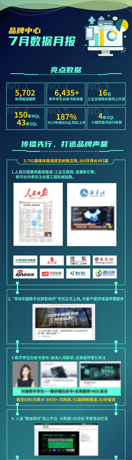 源文件下载【享设计】搜索编号：79440019066971128【科技信息数据长图海报】