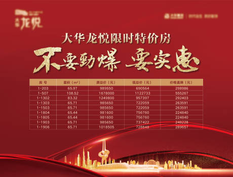 源文件下载【享设计】搜索编号：79190018829469106【地产特价房红金活动展板】