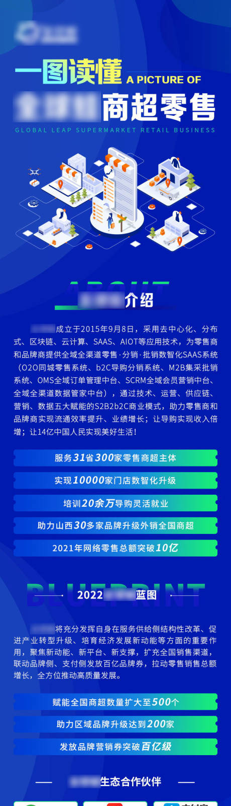 源文件下载【商超零售长图】编号：58210018459852209