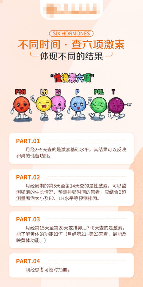源文件下载【享设计】搜索编号：46810018694384893【医疗检查海报】