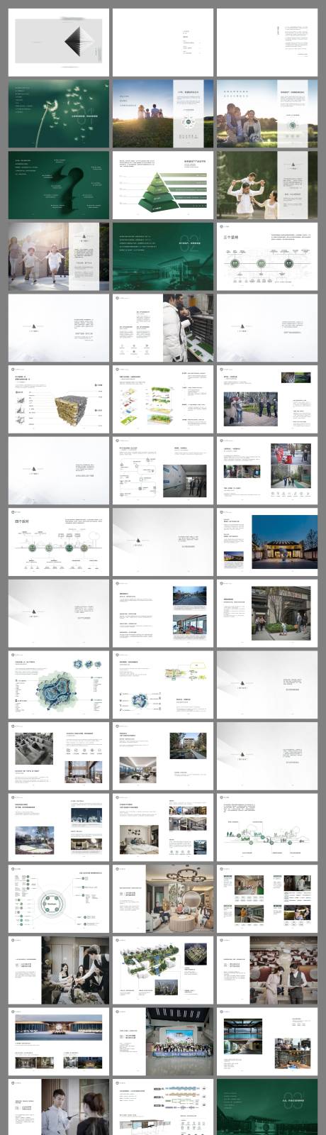 源文件下载【享设计】搜索编号：10740018820091505【房地产产品品牌白皮书】